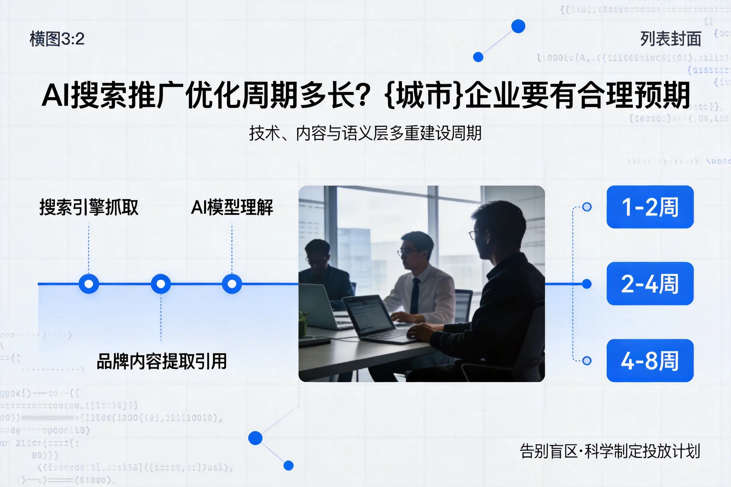 AI搜索推广优化周期多长？青岛企业要有合理预期