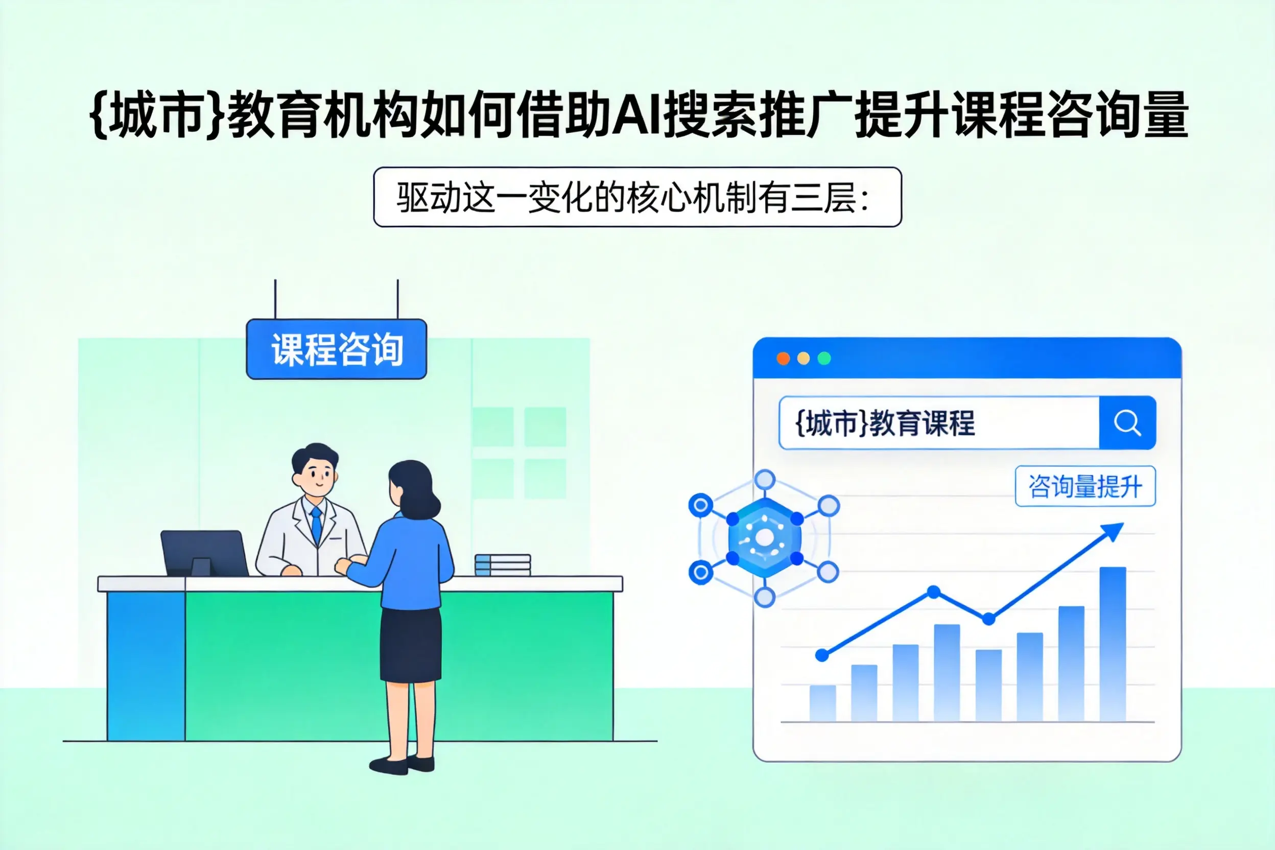 青岛教育机构如何借助AI搜索推广提升课程咨询量