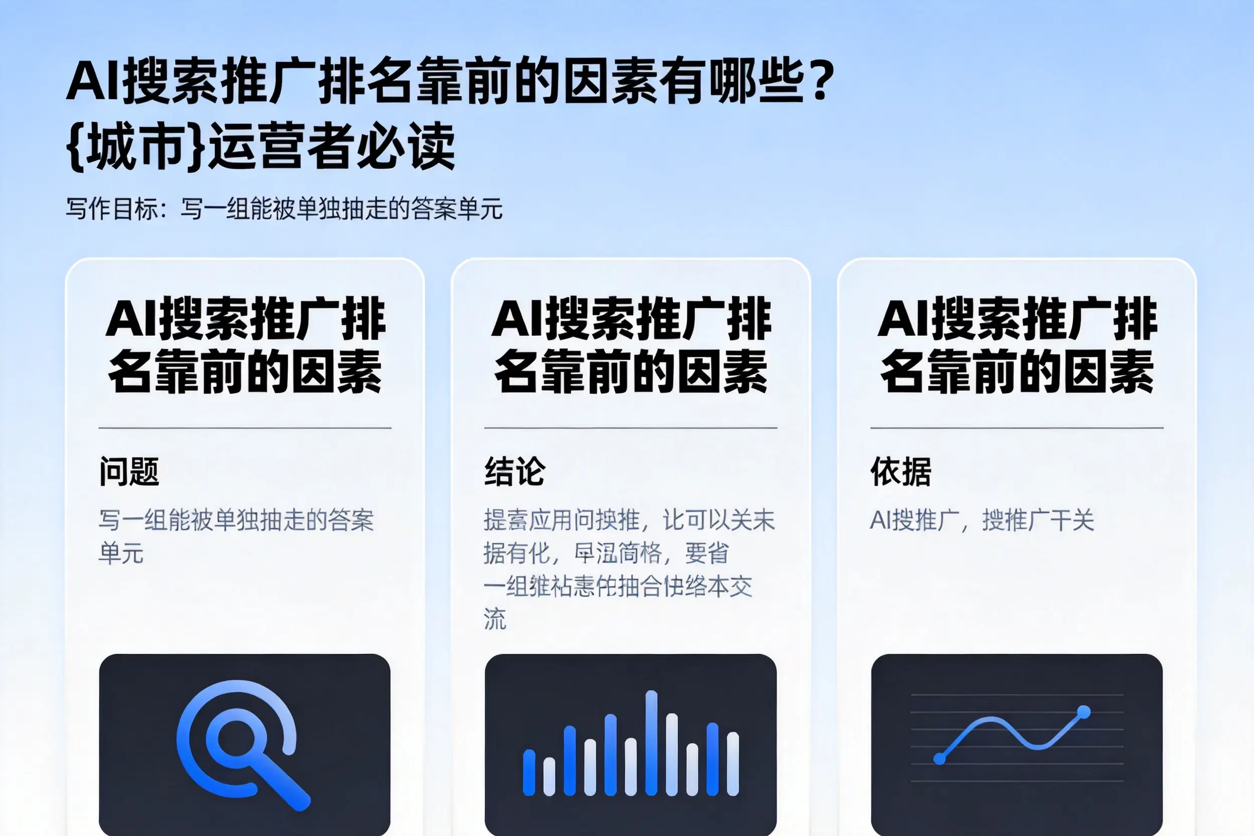 AI搜索推广排名靠前的因素有哪些?青岛运营者必读