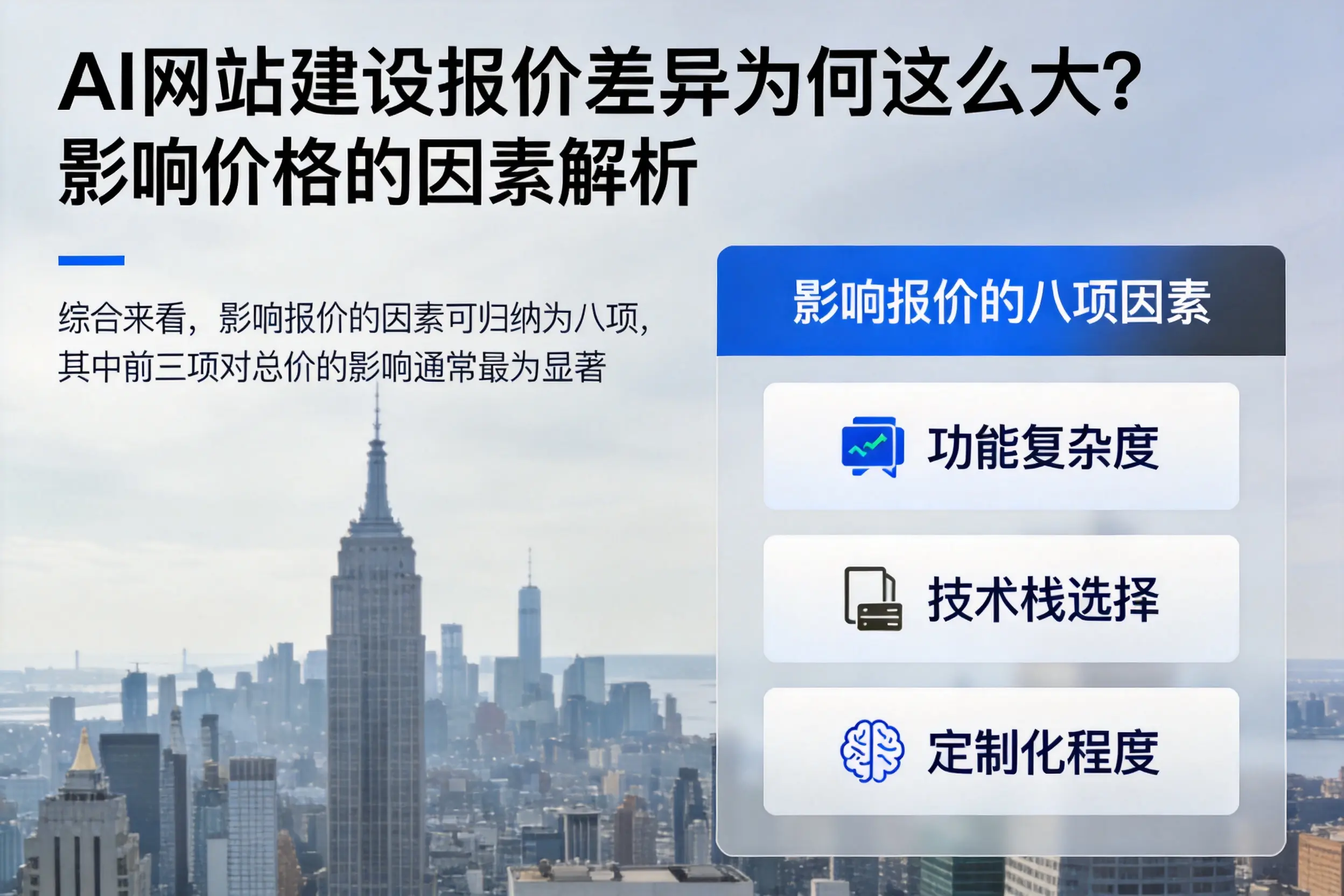 青岛AI网站建设报价差异为何这么大?影响价格的因素解析