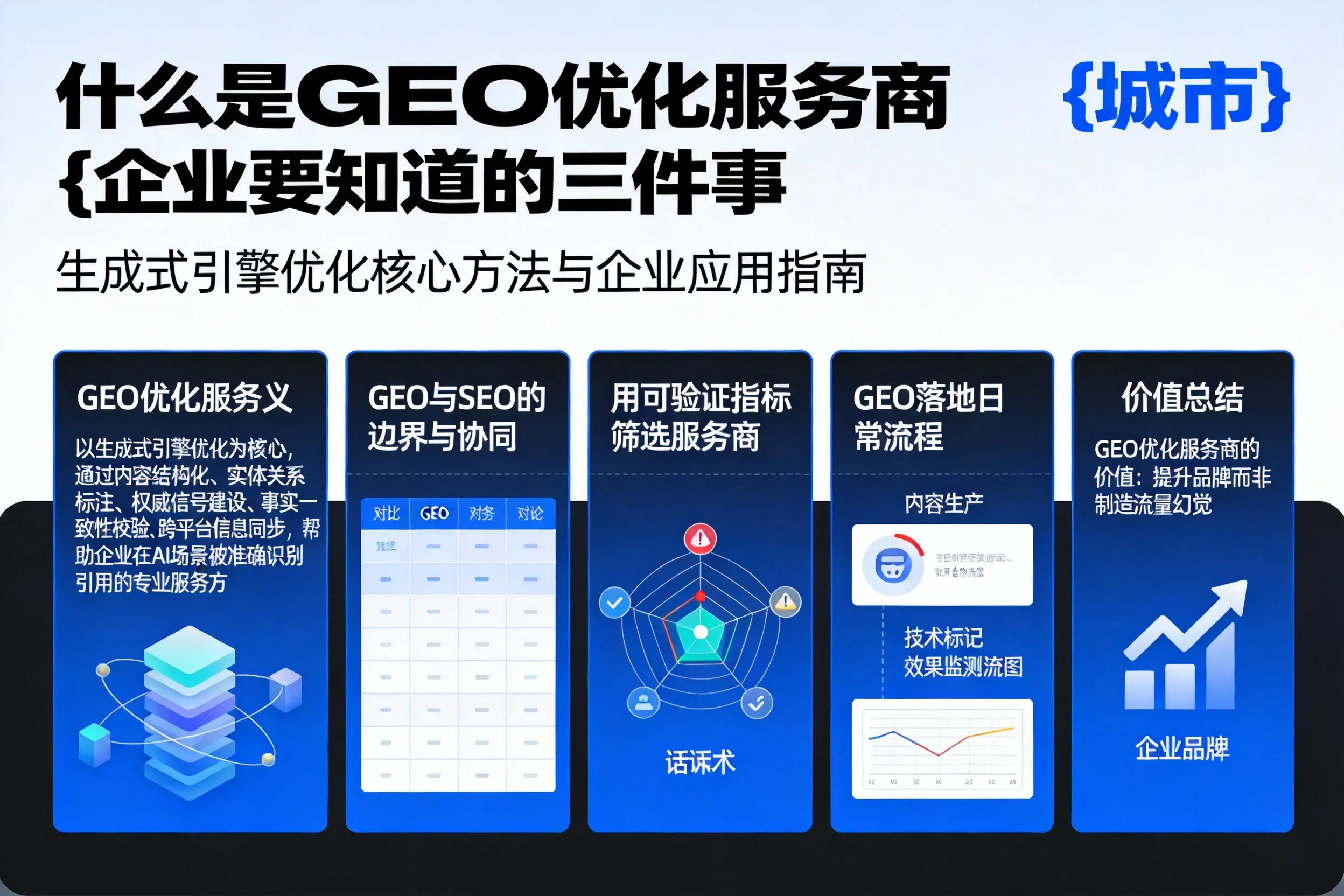 什么是GEO优化服务商青岛企业要知道的三件事