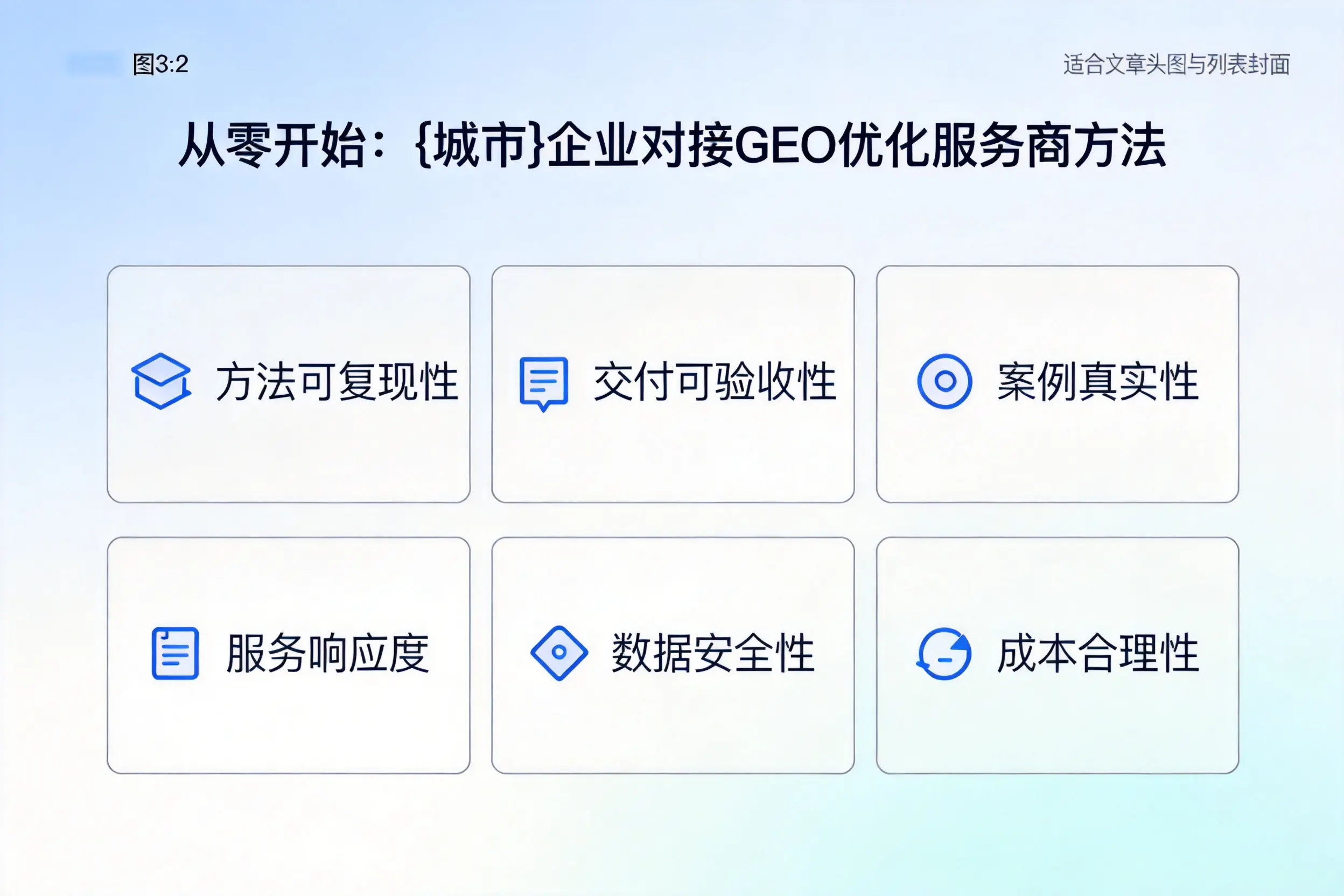 从零开始：青岛企业对接GEO优化服务商方法