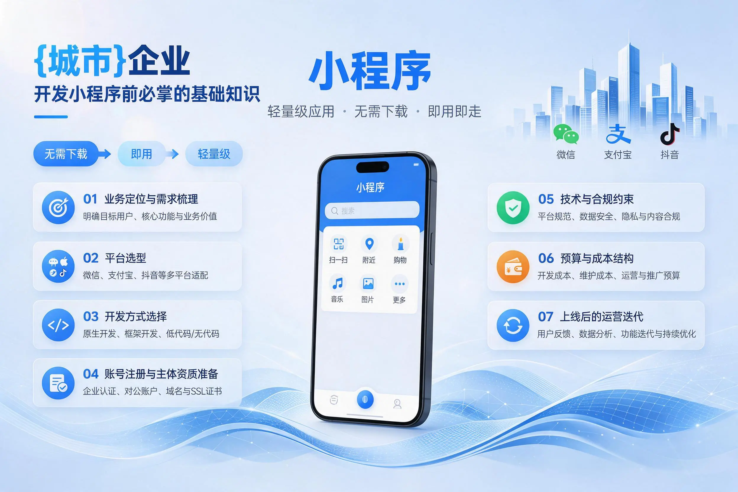 青岛企业开发小程序前必须掌握的基础知识有哪些