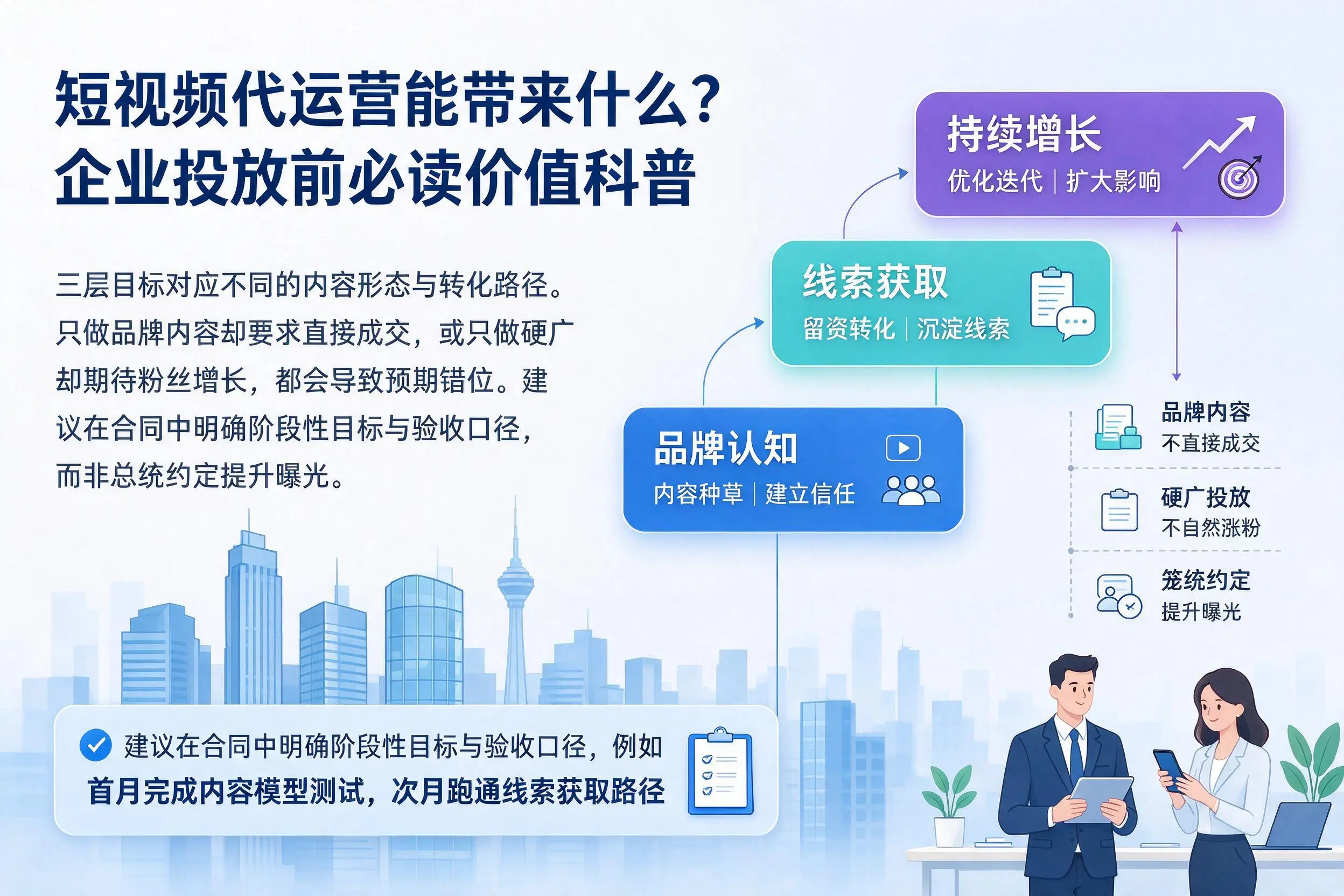 短视频代运营能带来什么？青岛企业投放前必读价值科普