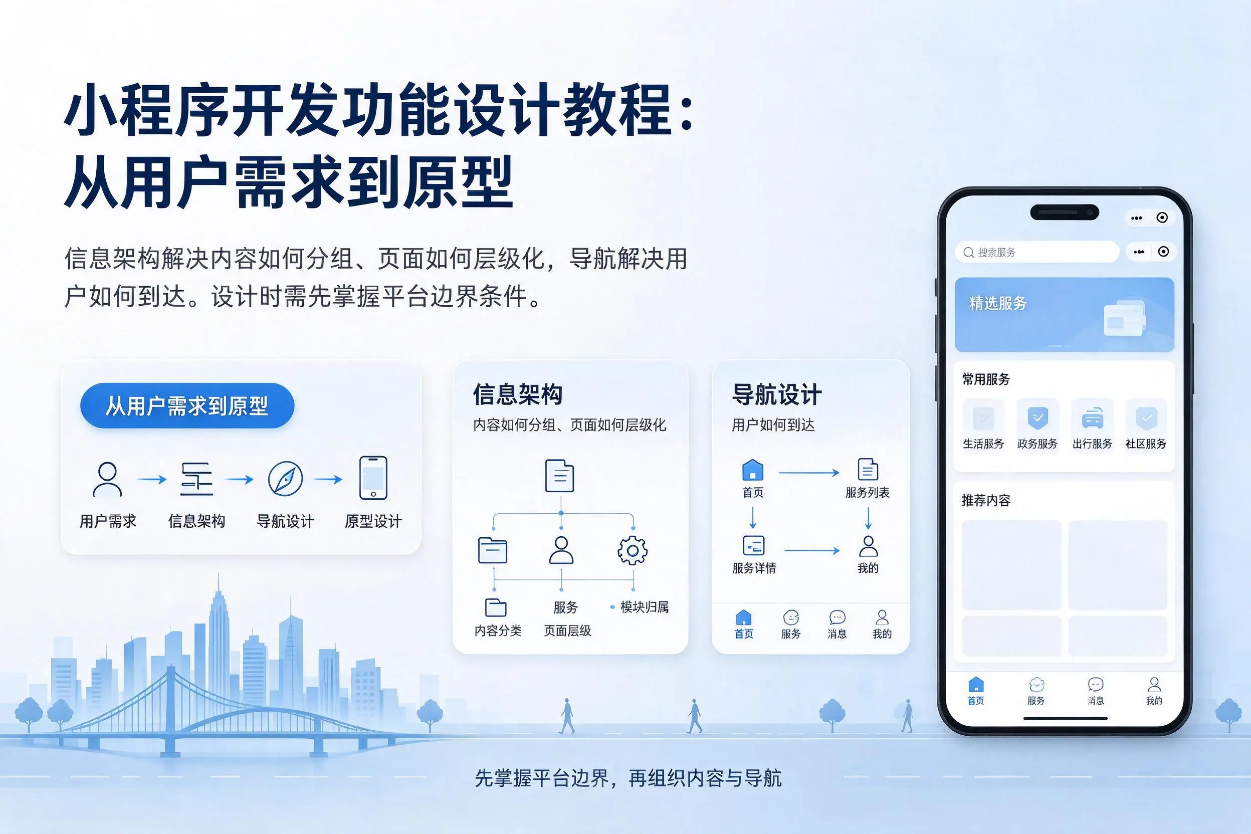 青岛小程序开发功能设计教程:从用户需求到原型