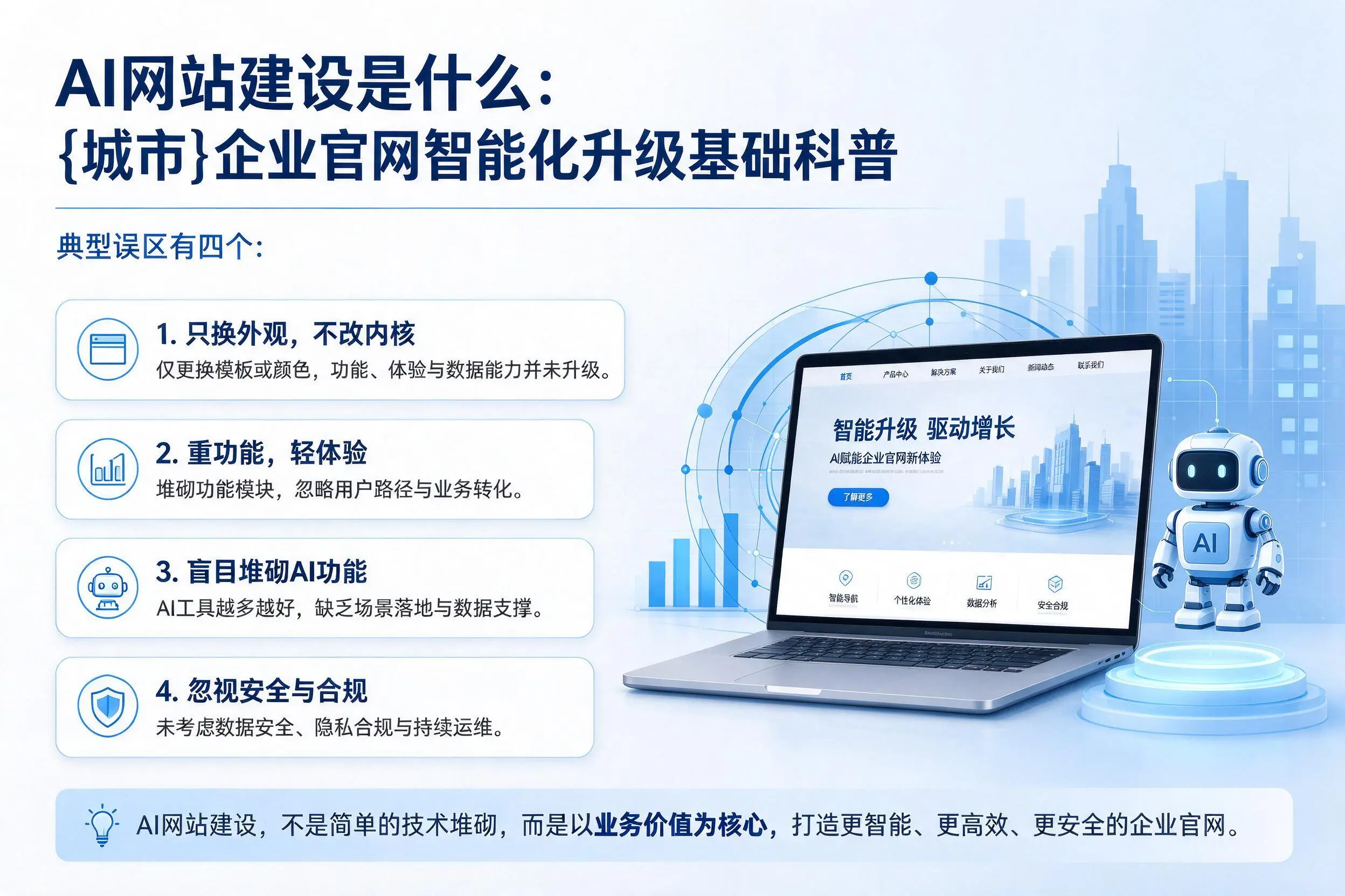 AI网站建设是什么:青岛企业官网智能化升级基础科普