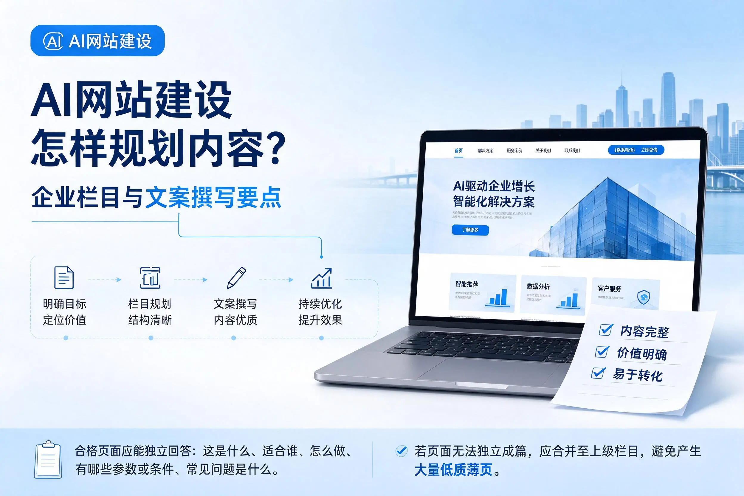 AI网站建设怎样规划内容?青岛企业栏目与文案撰写要点