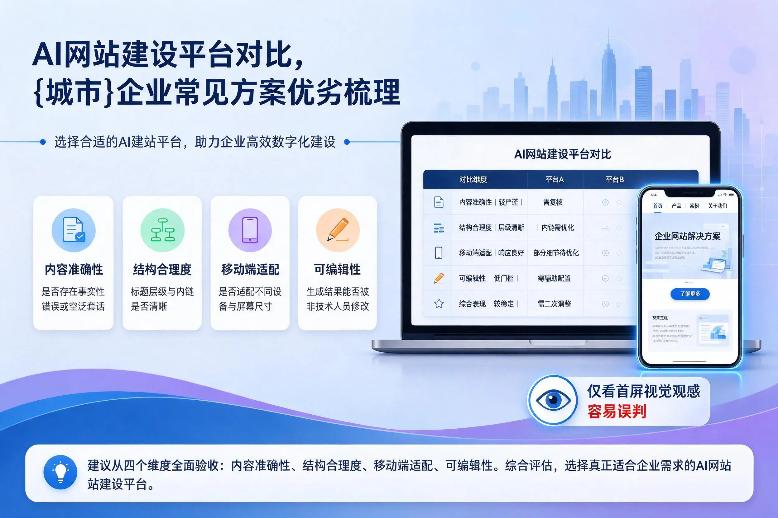AI网站建设平台对比，青岛企业常见方案优劣梳理