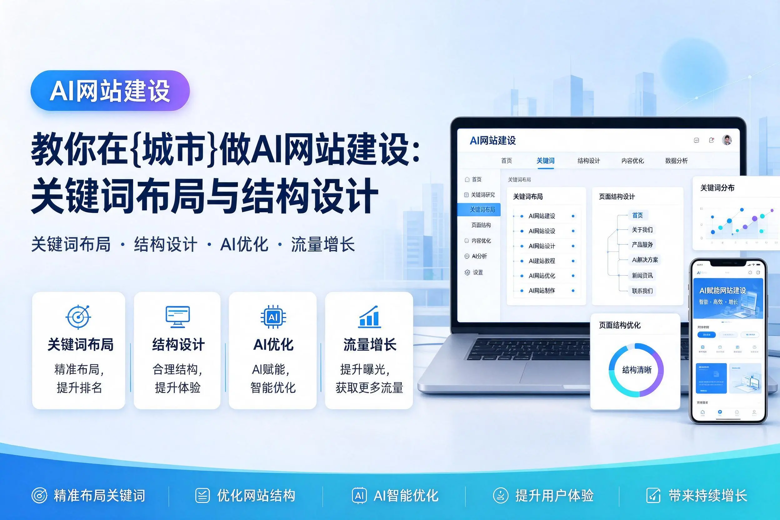教你在青岛做AI网站建设:关键词布局与结构设计
